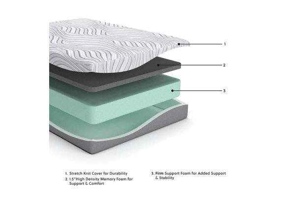 10 Inch Memory Foam King Mattress For Sale