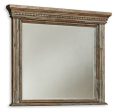 Markenburg Bedroom Mirror Online Sale