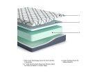 10 Inch Chime Elite 2.0 Queen Mattress Discount