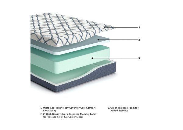 10 Inch Chime Elite 2.0 King Mattress Fashion