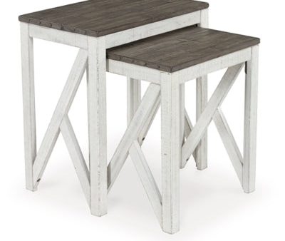 Havalance Nesting End Table (Set of 2) Online