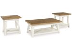 Stownbranner Table (Set of 3) on Sale